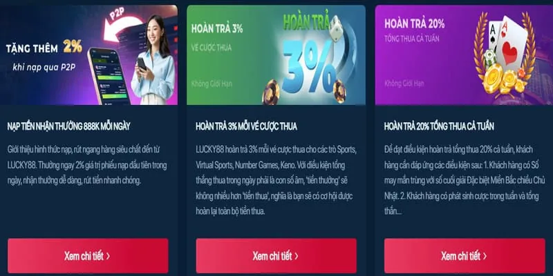 Khuyến mãi Hoàn Trả 8kbey
